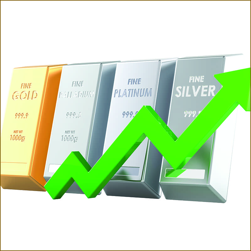 Gold and Silver Trading